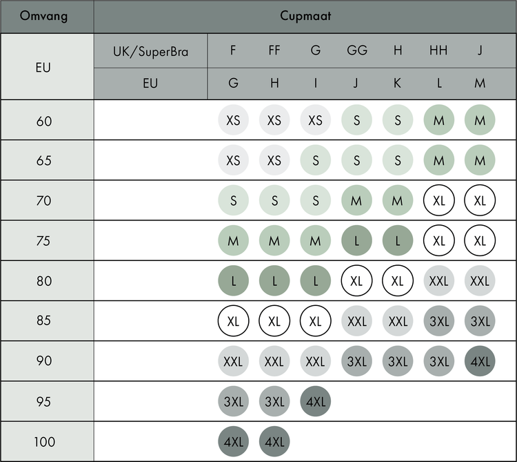 Sugarcandy Beugelloze Voedings-BH Light Nude - SuperBra