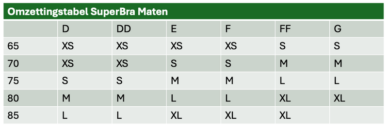 Size Table