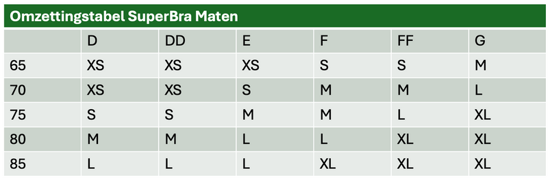 Size Table